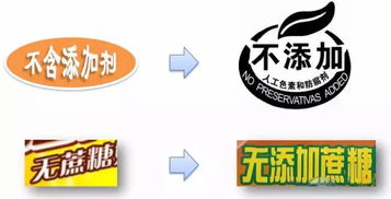 很多企業(yè)因?yàn)檫@個(gè)問(wèn)題被處罰 食品標(biāo)簽常見(jiàn)問(wèn)題大整理