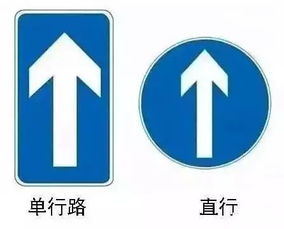 這些容易混淆的交通標(biāo)識,你都認識嗎