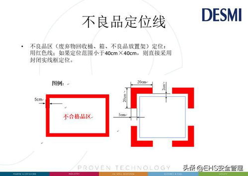 221228 車間安全標(biāo)識距離標(biāo)準(zhǔn)39頁
