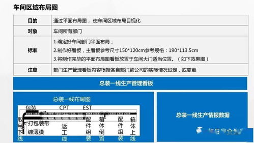 2022工廠安全色和安全標(biāo)志手冊解析